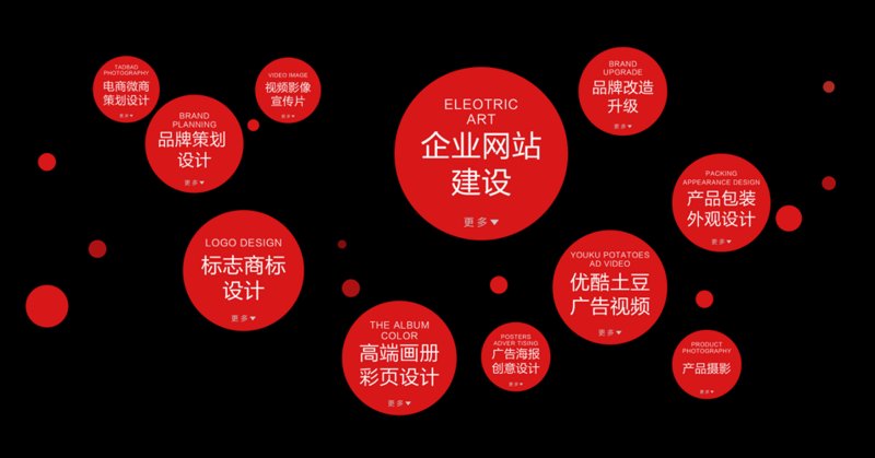 数字时代，深圳网站建设引领潮流